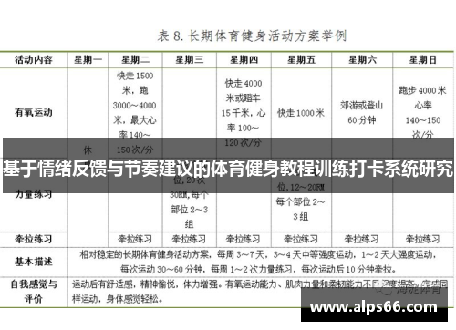 基于情绪反馈与节奏建议的体育健身教程训练打卡系统研究